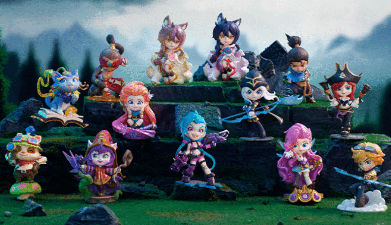 Tracking the Changing Trends in the Prices of Collectible Characters
